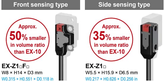 Panasonic Industrial Automation Capteurs photoélectriques ultra-miniatures  EX-Z